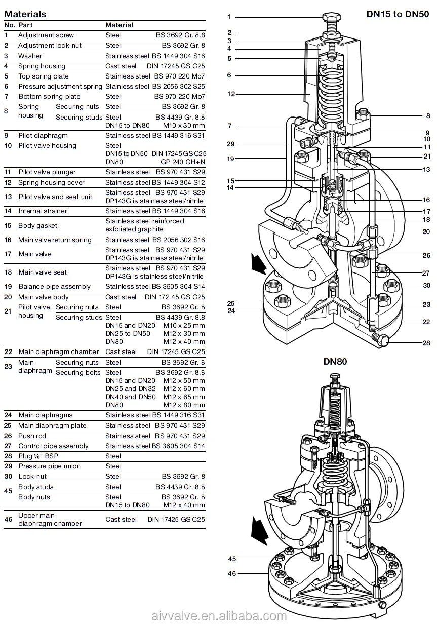 Steam pressure valve фото 2