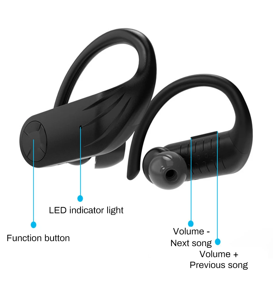 Noise Cancel TWS Bluetooth Headset Sports Waterproof Ear Hook Wireless Earphone With LED Digital Display - ANKUX.COM