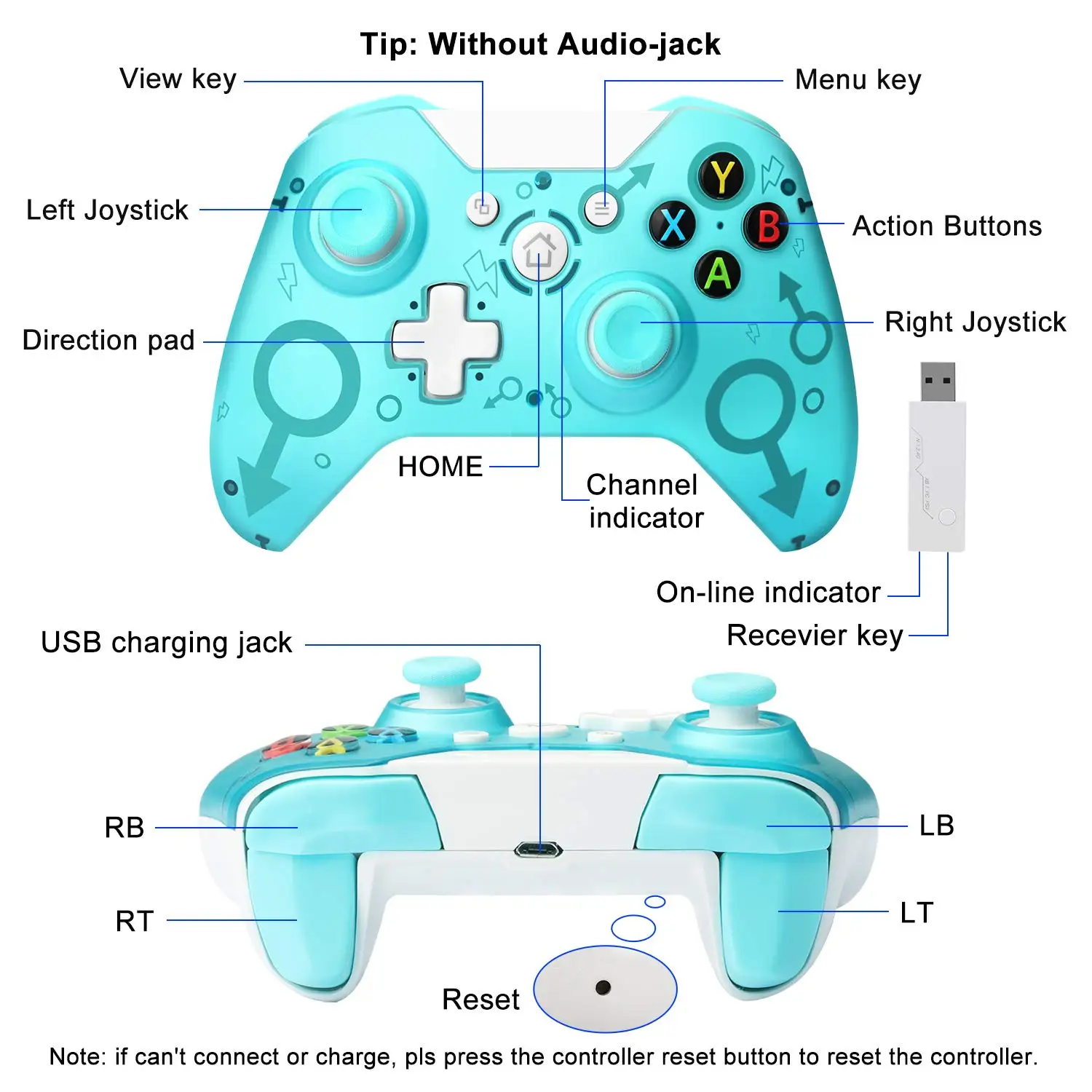 connect a xbox 360 rock candy controller to a pc