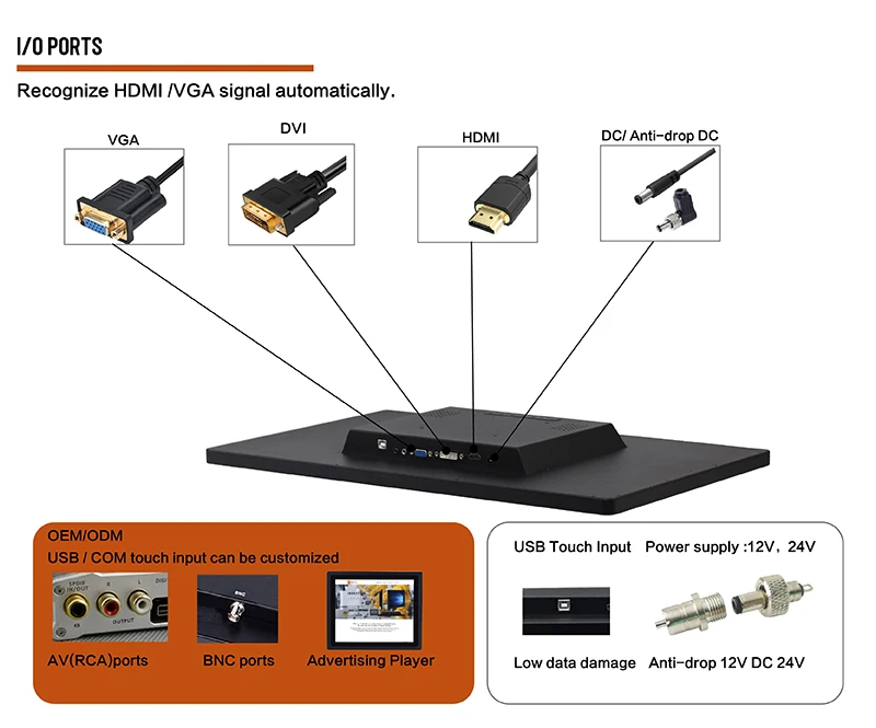 22 Inch Waterproof Touch Monitor
