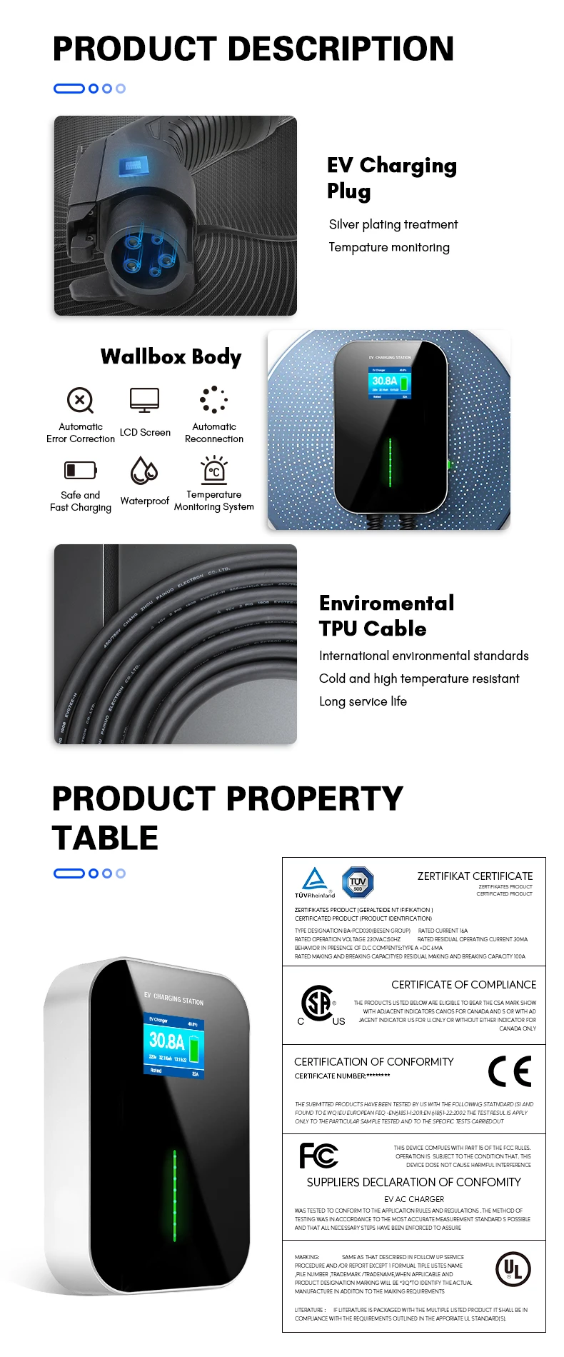 32a Wallbox Ev Charger Station Ev Charging Stations Credit Card With