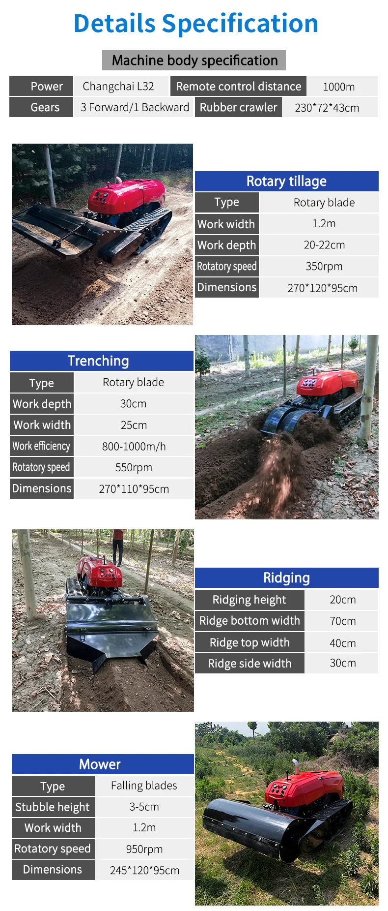 multifunction agriculture machinery remote control sprayer lawn mower cultivators.png