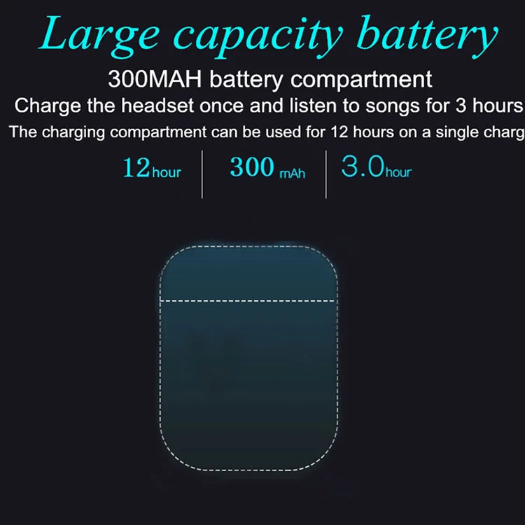 
2020 Original Mini Auriculares Audifonos Bluetooths 5.0 Wireless i12tws Earbuds I12 Tws 