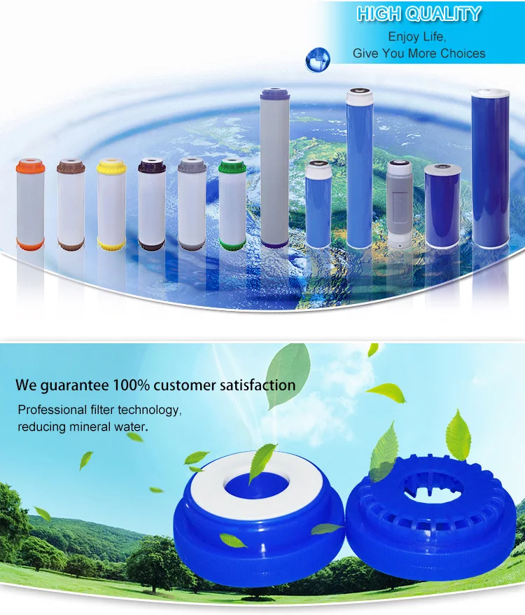 
Granular Activated Carbon Filter Cartridge 