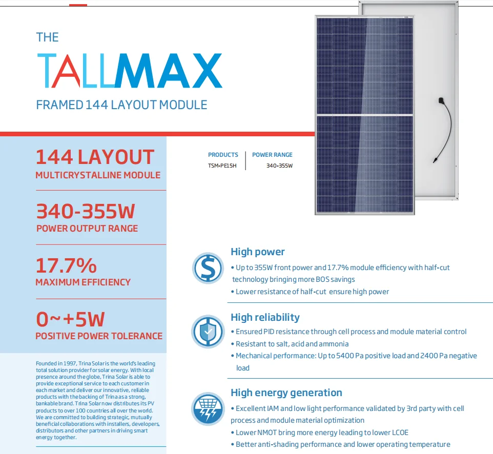 Trina solar panel .png
