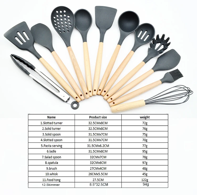 China Factory Best Selling Custom Kitchen Utensils Cooking Tools