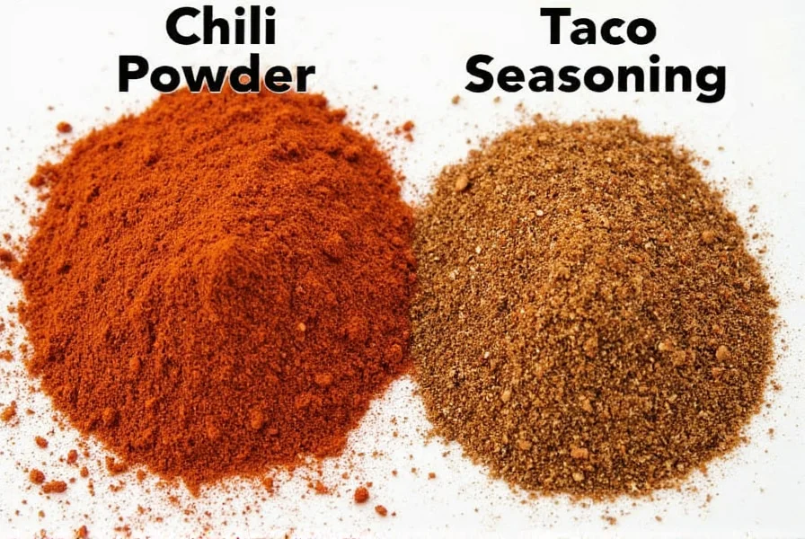 chili powder taco seasoning