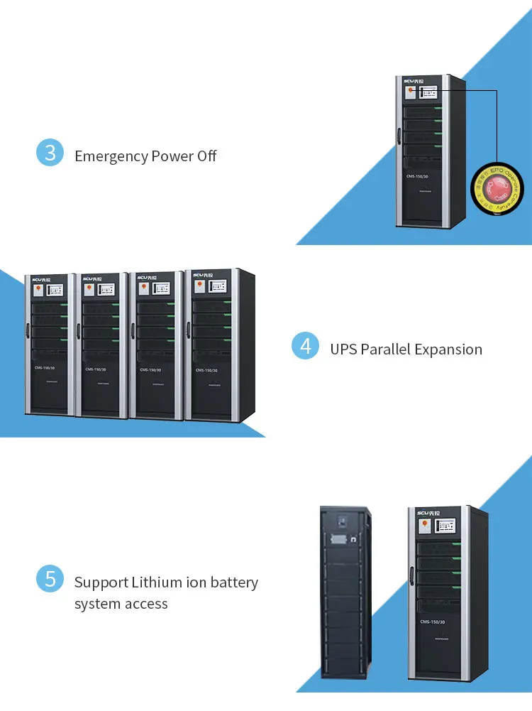 Microsoft Virtual Server. RDS Server VMWARE. RDS или VDI. Сравнение VDI И RDS.