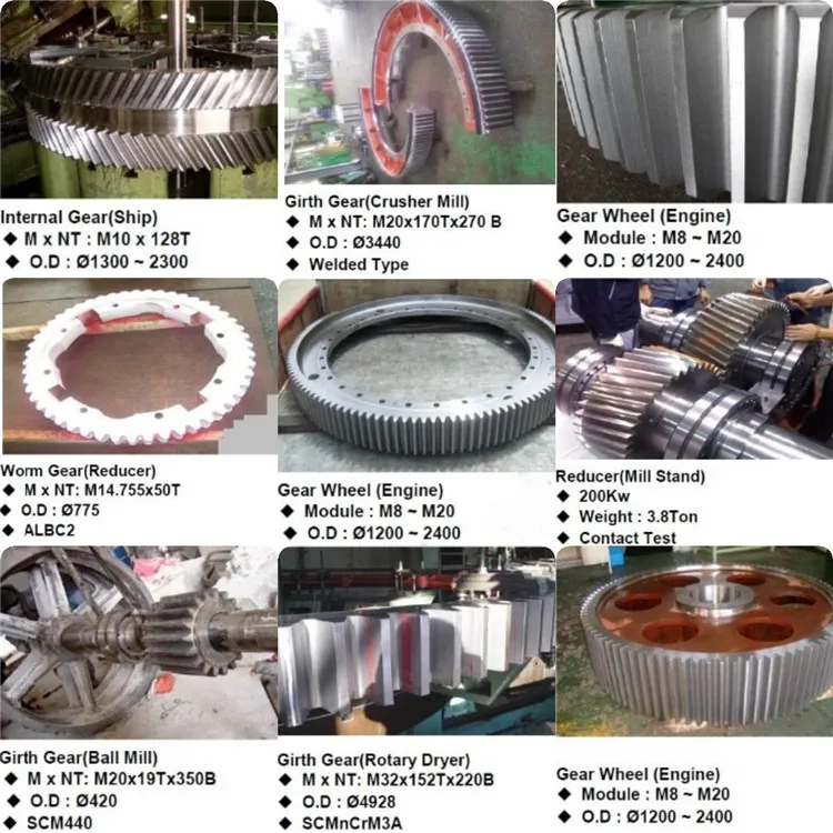 Y31 series HOT Selling Factory Price Gear Hobbing Machine /Gear Hobber