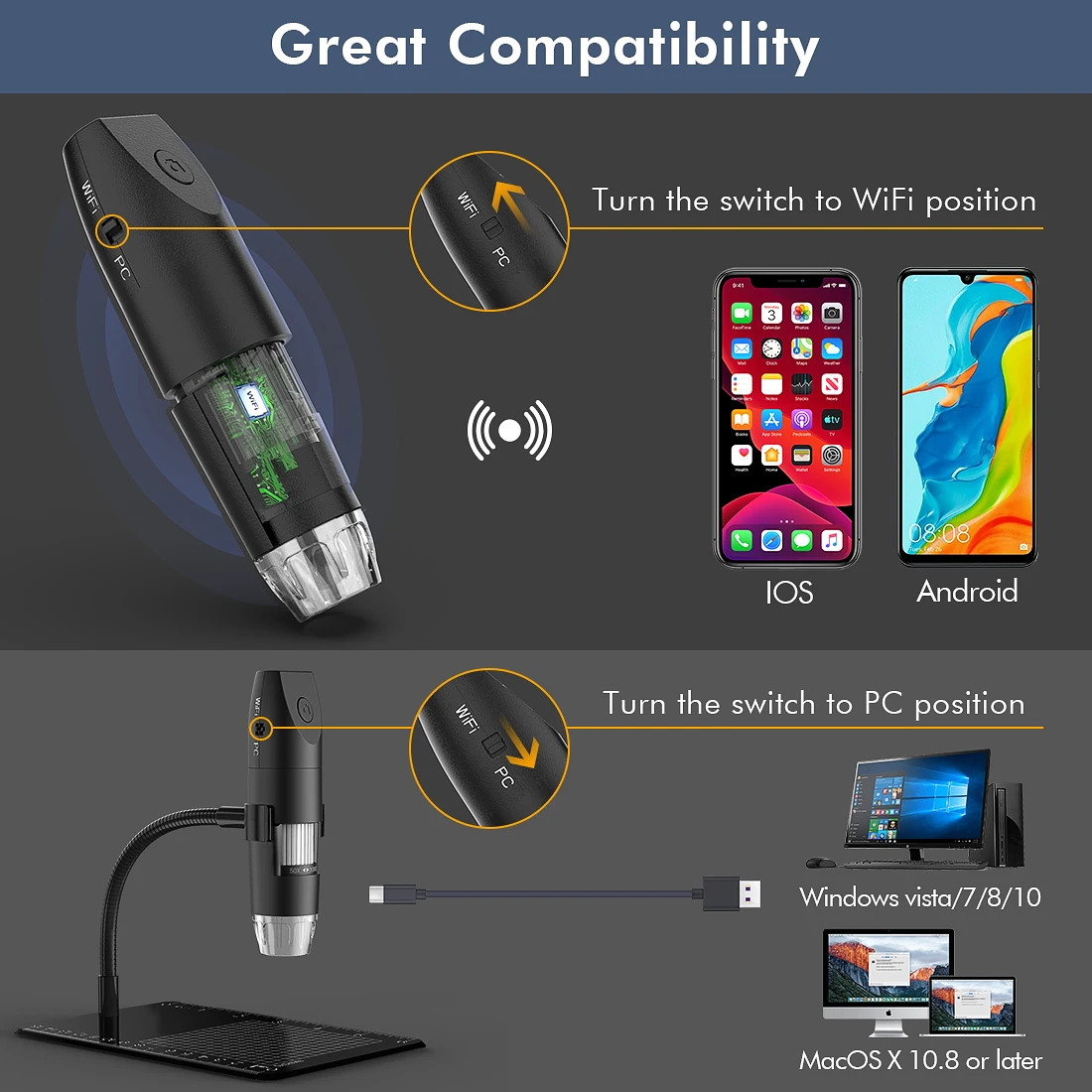 Newest Factory Supplier 1000X Zoom 2MP 1080P HD Video Portable Wifi Digital Magnification Microscope Camera for Student/kid