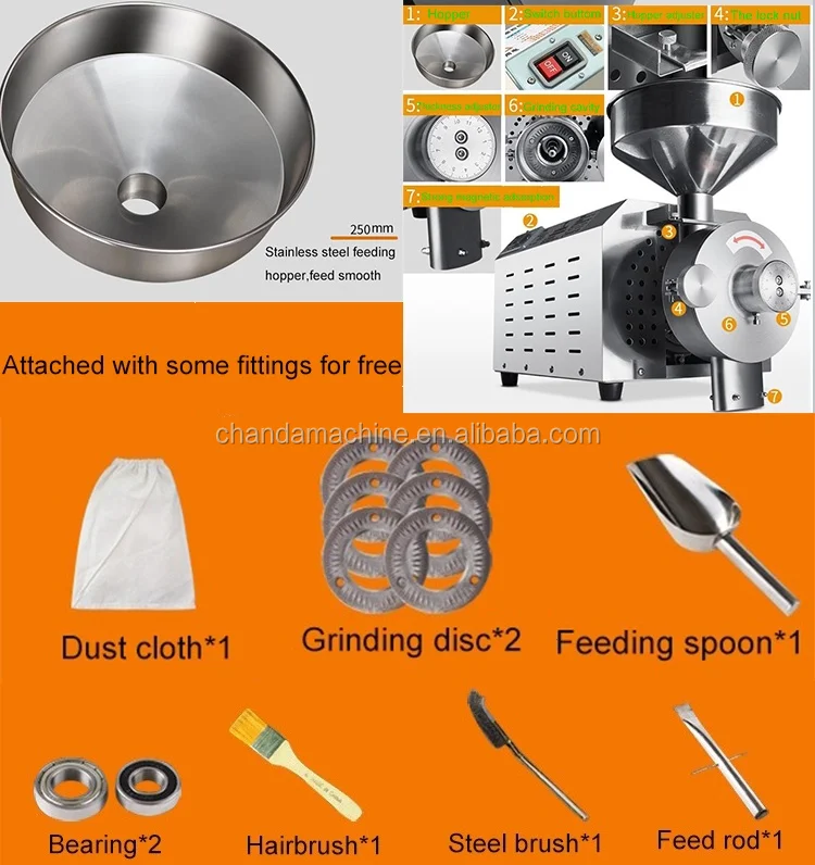 Grain grinder6.jpg