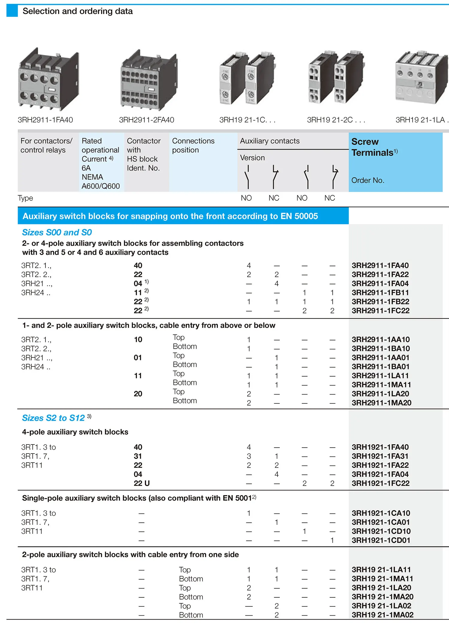 3RH1911 3RH1921 Auxiliary switch block NO NC 2NO 2NC Front Lateral Auxiliary Contacts for 3RT Contactors and 3RH Control Relays