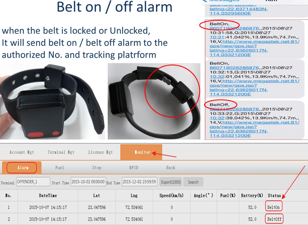 GPS Ankle Bracelet Monitoring GPS House arrest monitoring device of Low