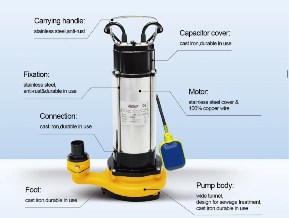 Pompa Acqua Best 1/2 1 2 Hp Powered Harbor Freight Submersible Trash