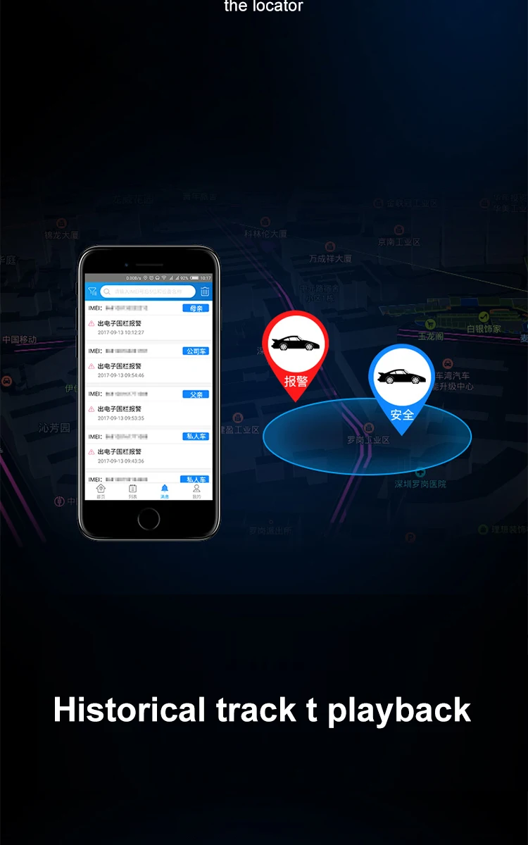 surveillance cameras