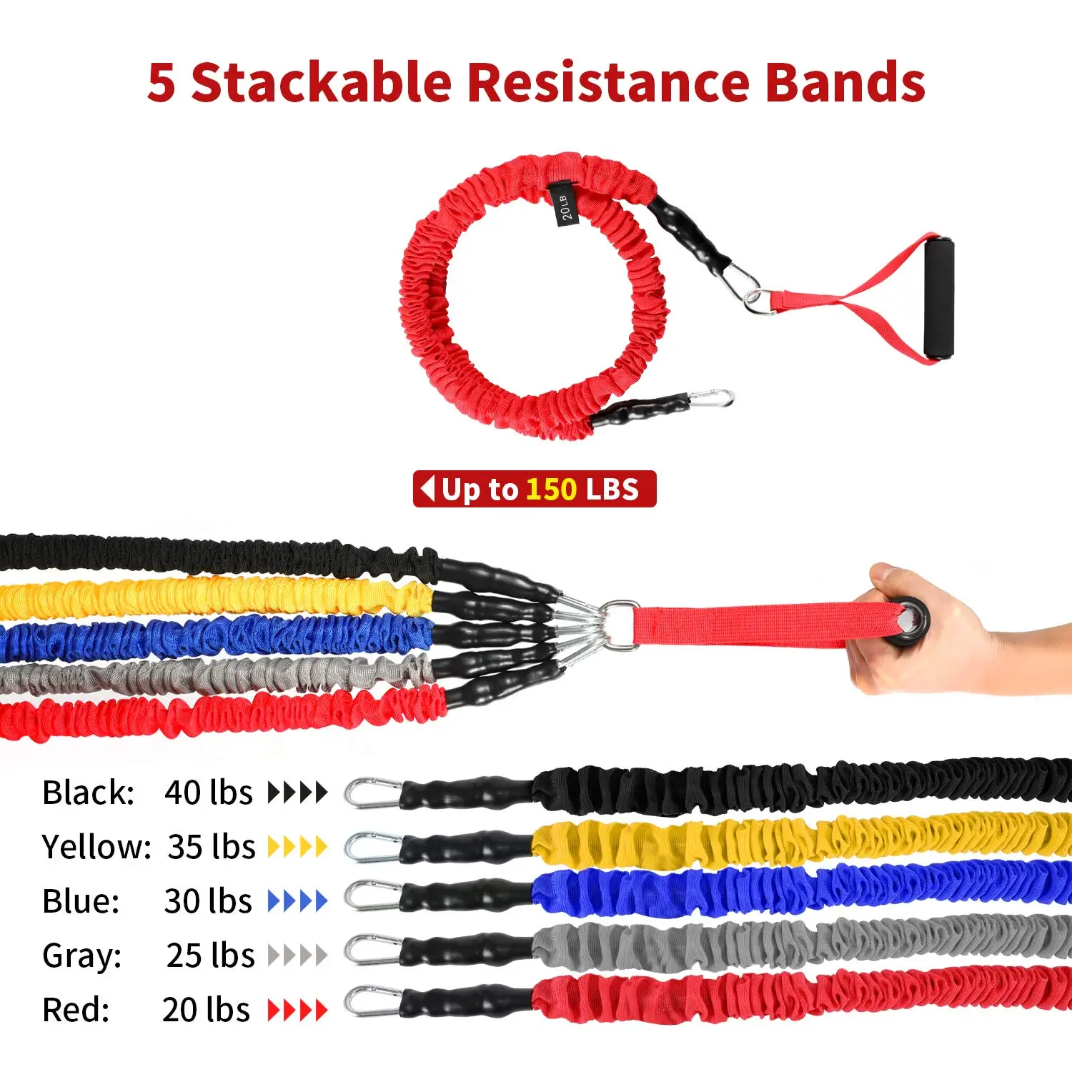 Wholesale Hip Adjustable Long Fabric Resistance Band Buy Adjustable