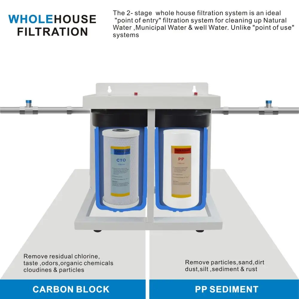 
Dual Stage 20-Inch Big Blue Whole House Water Filtration System 1