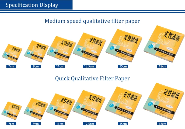 Qualitative Filter Paper Medium Speed Chemical Experiment Oil Detection