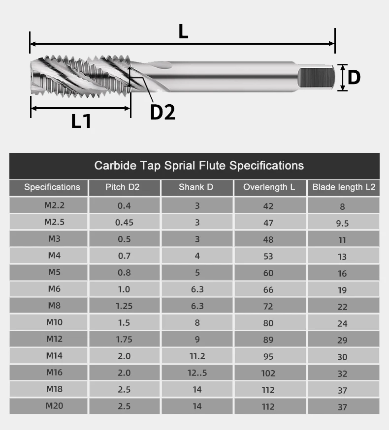 Fresa Cnc Customized M5*0.8 Solid Carbide Spiral Flute Machine Thread Tap Buy High Quality