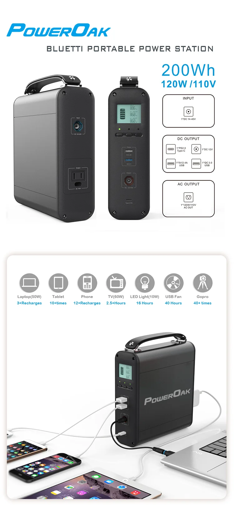 Poweroak High Quality Custom 200Wh 120W Laptop Solar Recharge Portable Generator Power Station