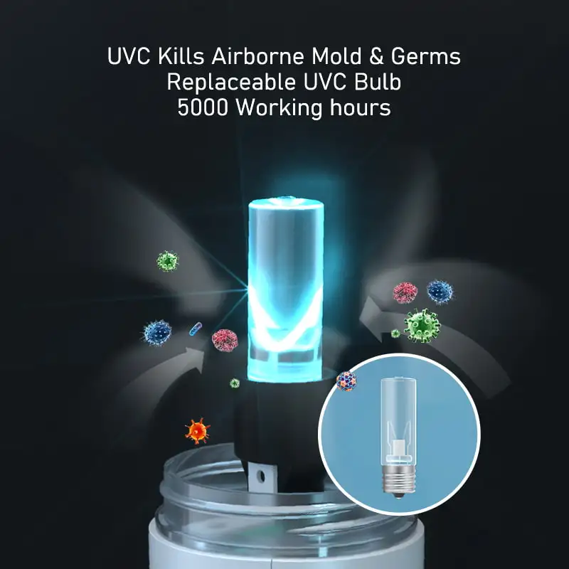 
Replaceable handheld uvc sterilization UV lamp sterilizer purificador de aire for air purifier 