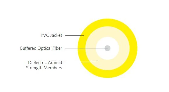 PVC Jacket.jpg