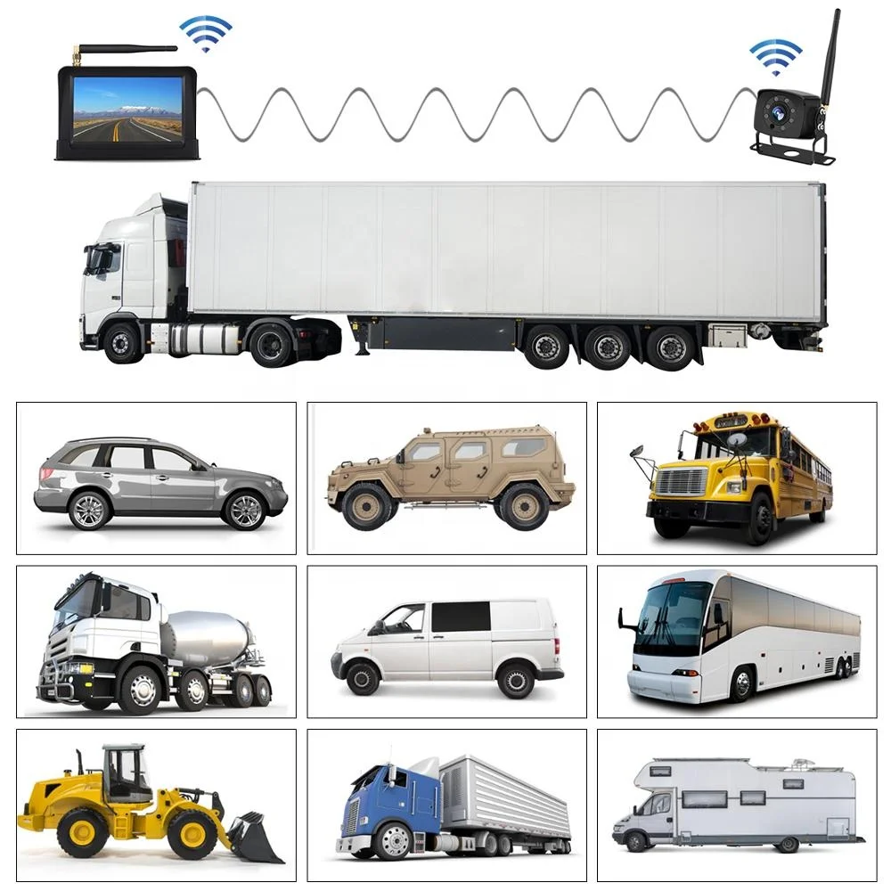 WIRELESS CAMERA SYSTEM.jpg