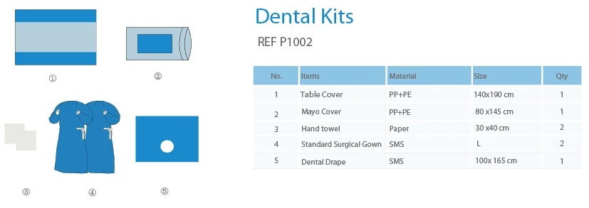 dental kits.jpg