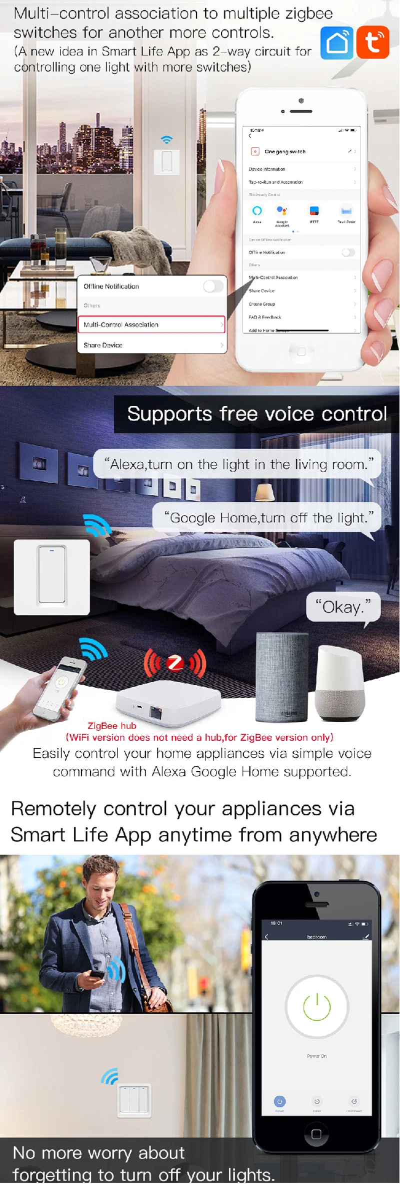 Ready to Ship Alexa Google Home Voice Control EU/UK Type 1 Gang Zigbee Switch - ANKUX.COM