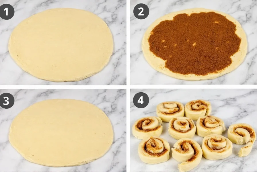 Step-by-step process showing rolling out dough, adding cinnamon sugar filling, and cutting cinnamon roll swirls for yeast-free recipe