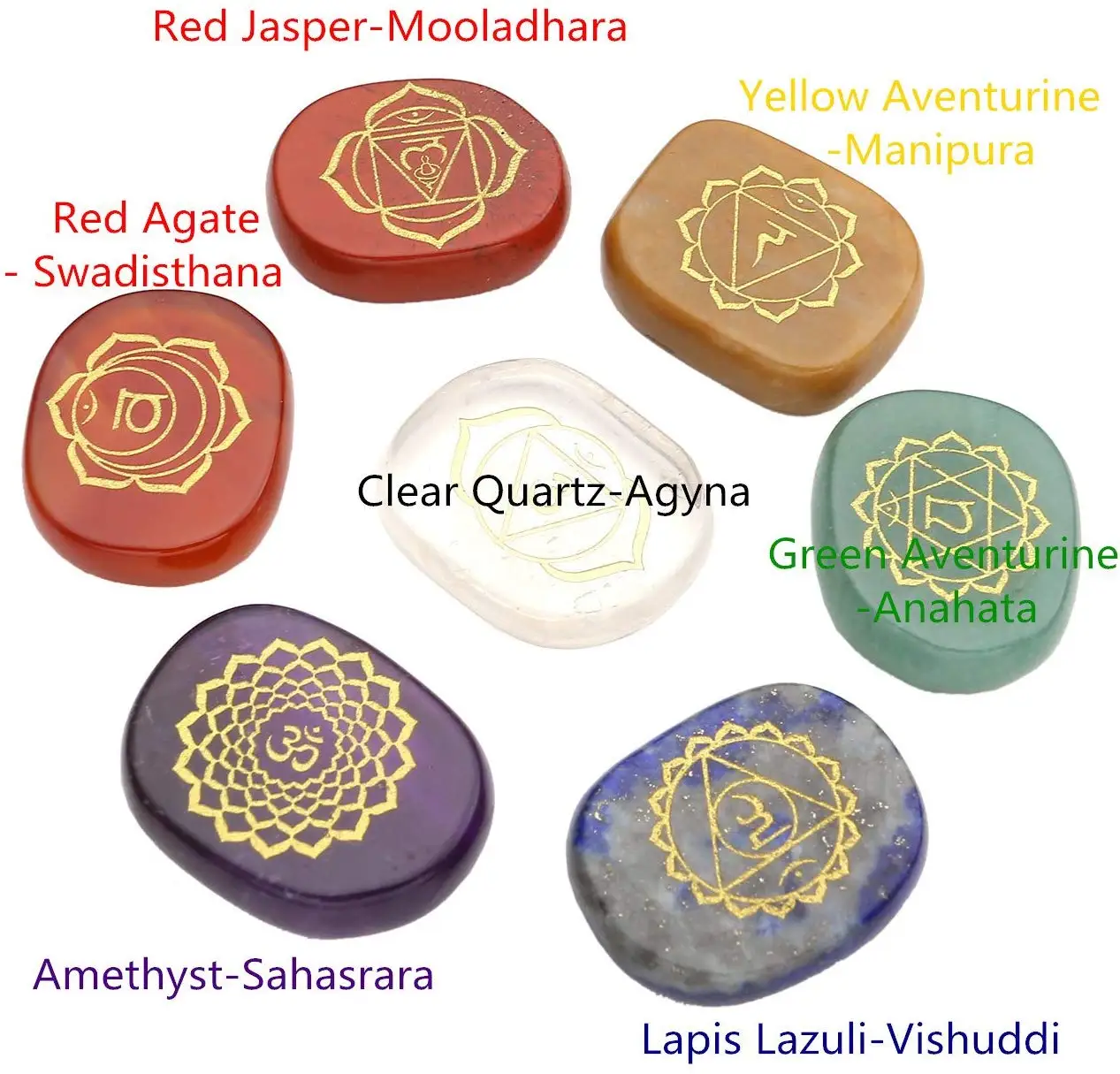 Wholesale Heart Chakra Crystals Gemstones Healing Stones Buy Heart