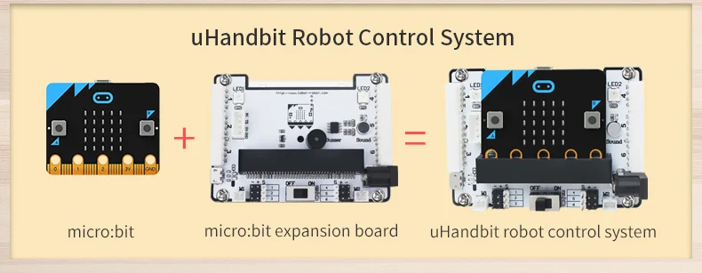 Hiwonder Uhandbit Binoic Hand Robotic Arm Code Learning Based On ...