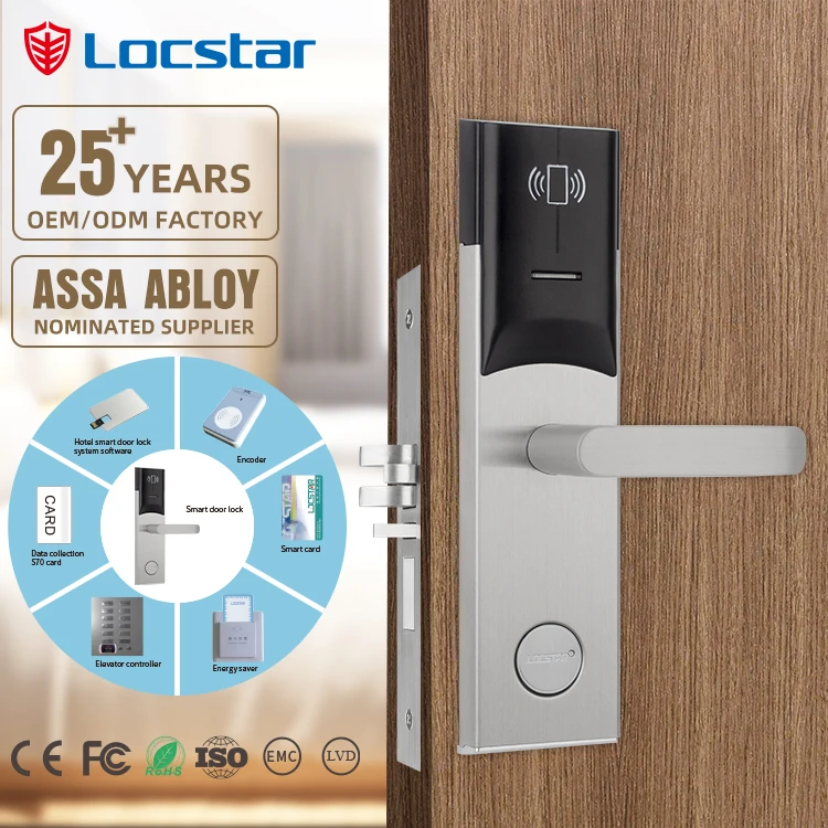 

Locstar Quality Aluminium Panel Electronic Smart Door Lock ANSI Mortise RFID Smart Card Unlocked Safe Hotel Lock with Handle