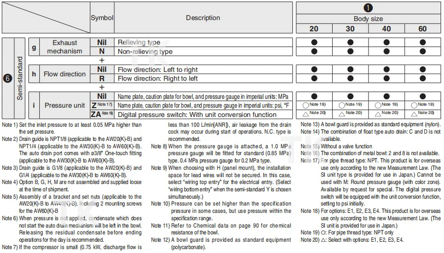 Smc Aw20 Aw60 Air Filter Regulator Aw20kb Aw60kb Filter Regulator