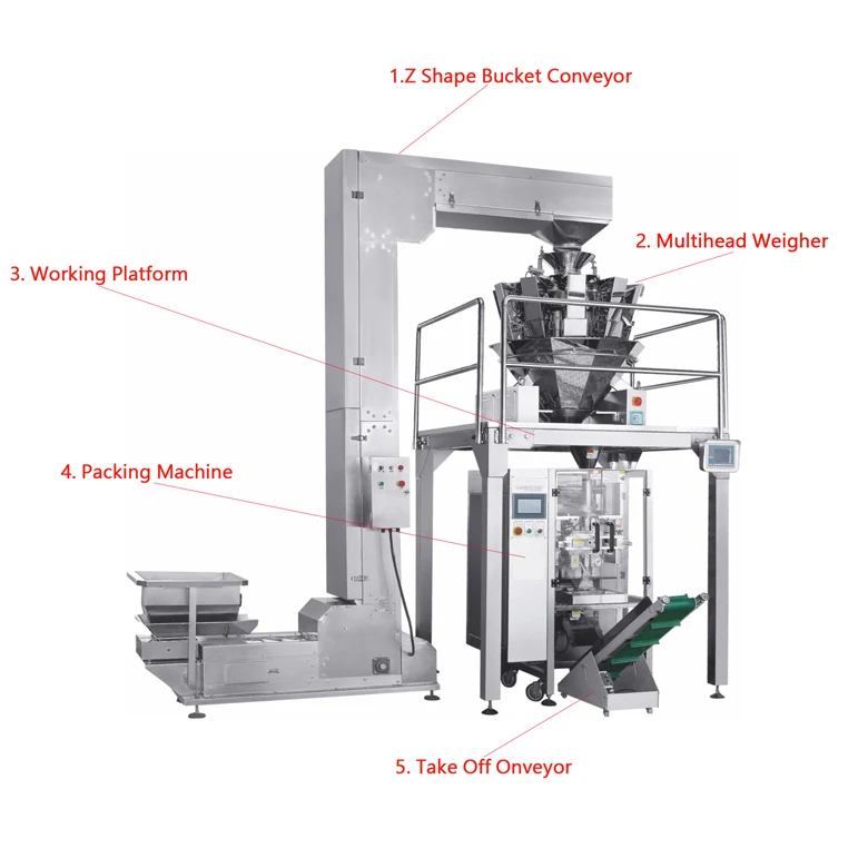 Automatic Vertical Multihead Weigher Pack Fill Machine Food Snack ...