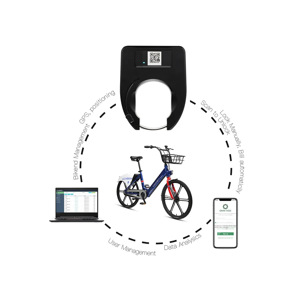 

Remote Control Public Cycle Solution 4G Frame Wheel Share Bike Gps IOT Smart Lock Ebike Share Rental System