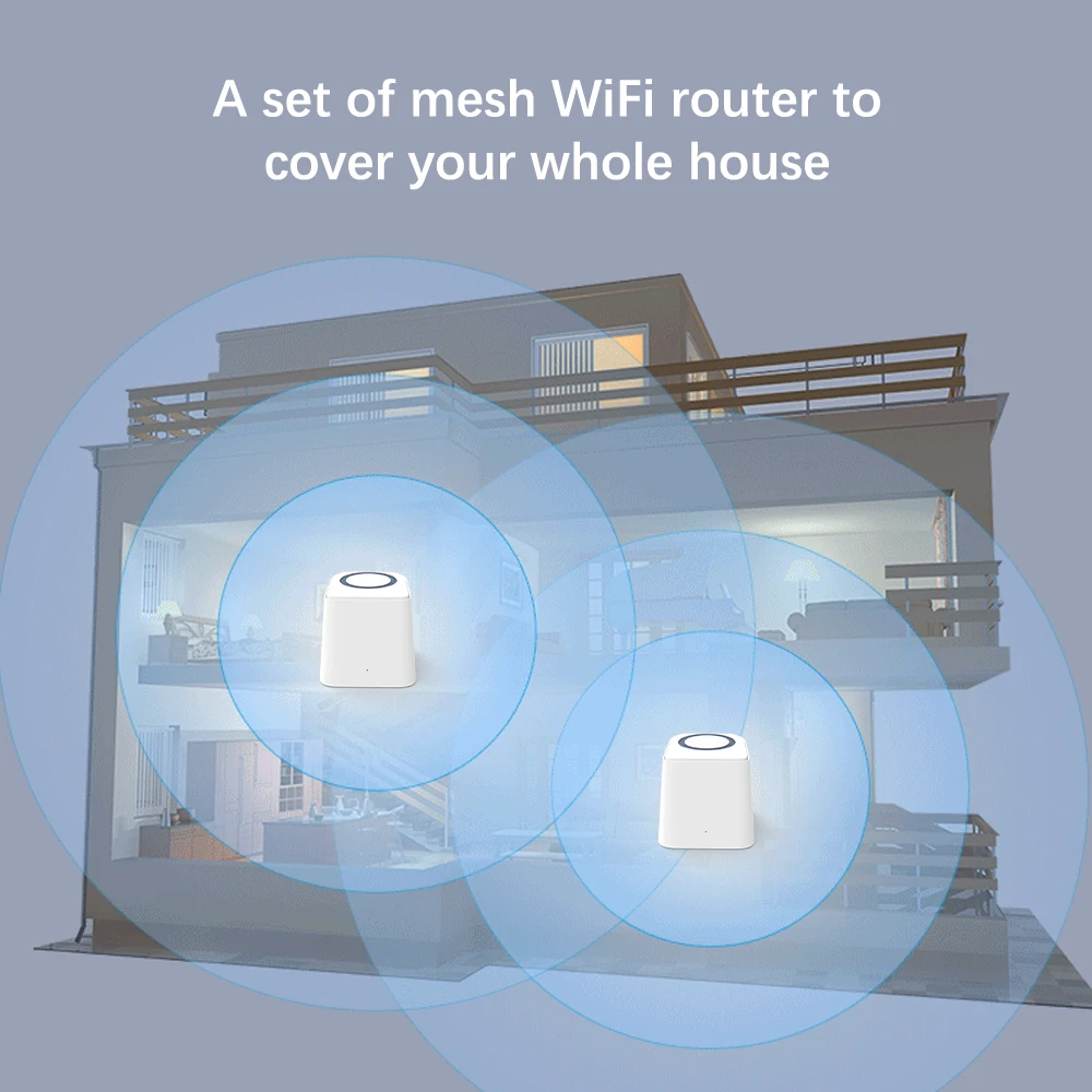2.4G/5.8G ac1200 Gigabit Ethernet ac Wireless Mesh Router