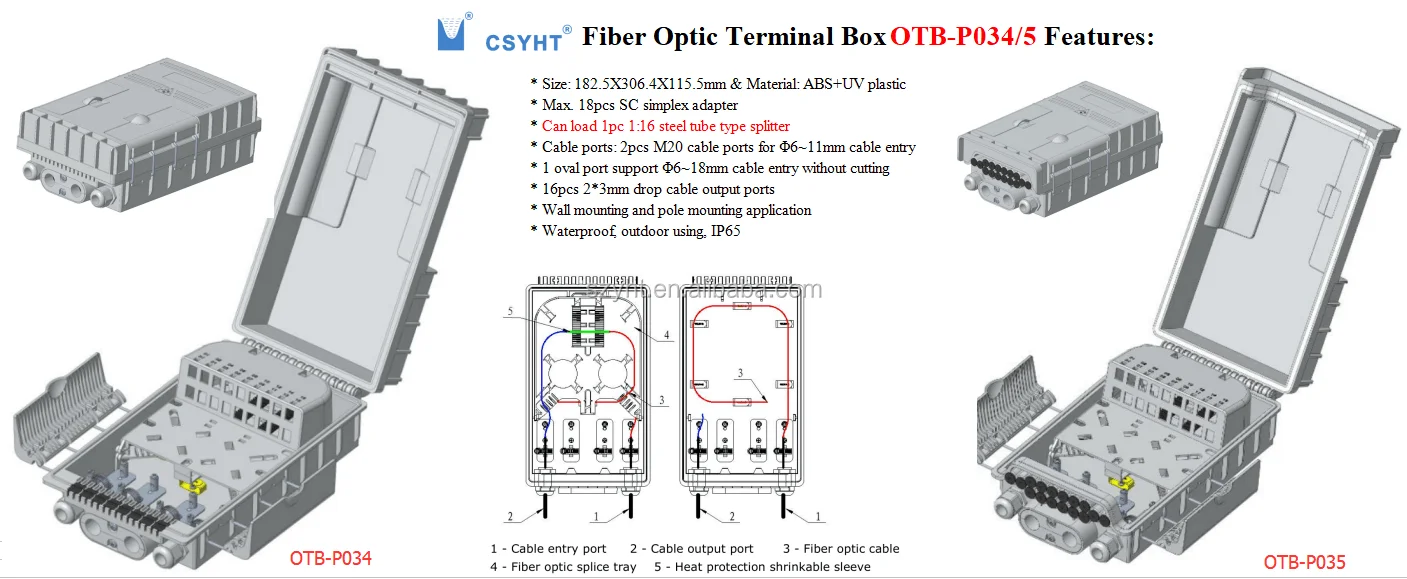 IP65 Caja Terminal Nap box 16 Puertos Fibra Optica OTB 16 Cores FAT FTTx FTTH Distribution Box