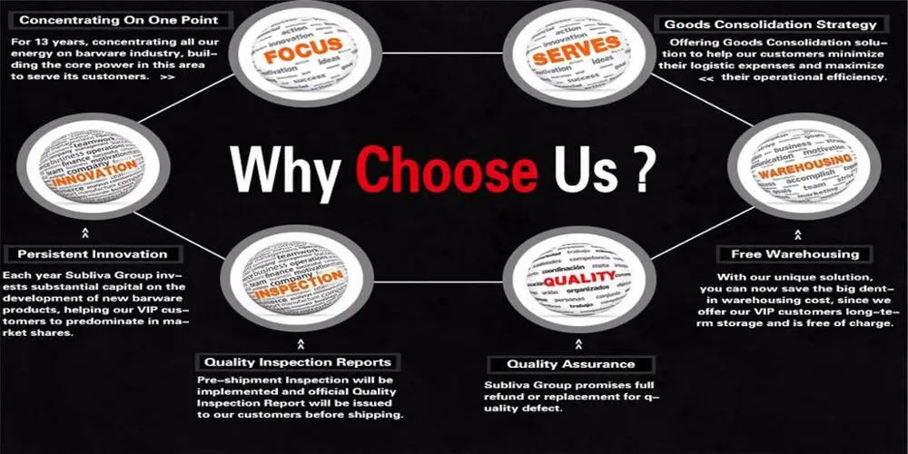 Ceramic Skull Tiki Mug 660ml