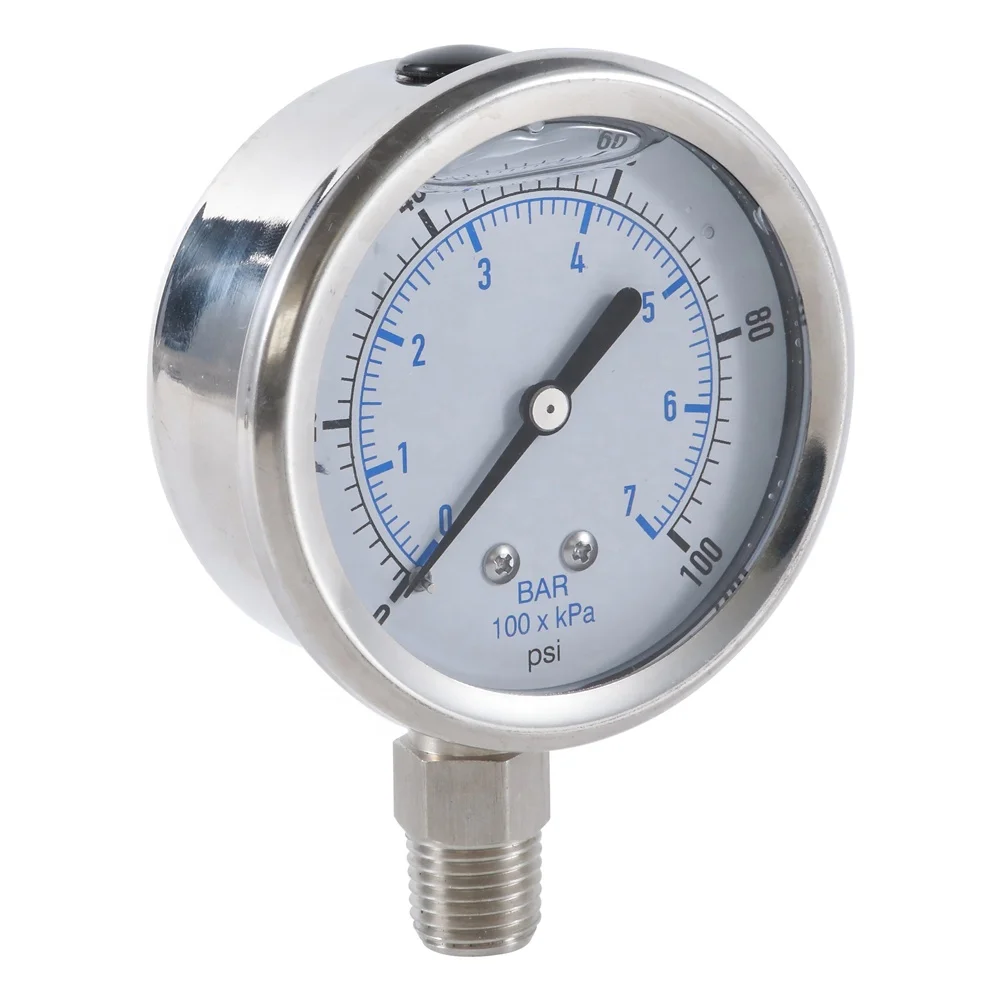 used pressure gauges