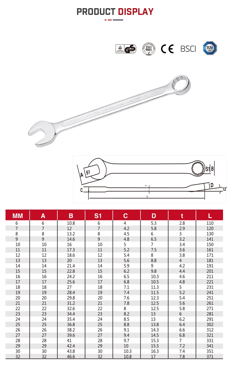 Din 3113a Carbon Steel Germany Combination Spanner Wrench - Buy ...