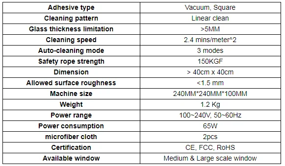 Window washing robot.png