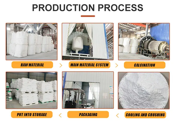 Soluble In Acid Sodium Hydroxide Industrial Oxidizer Zinc Oxide Buy