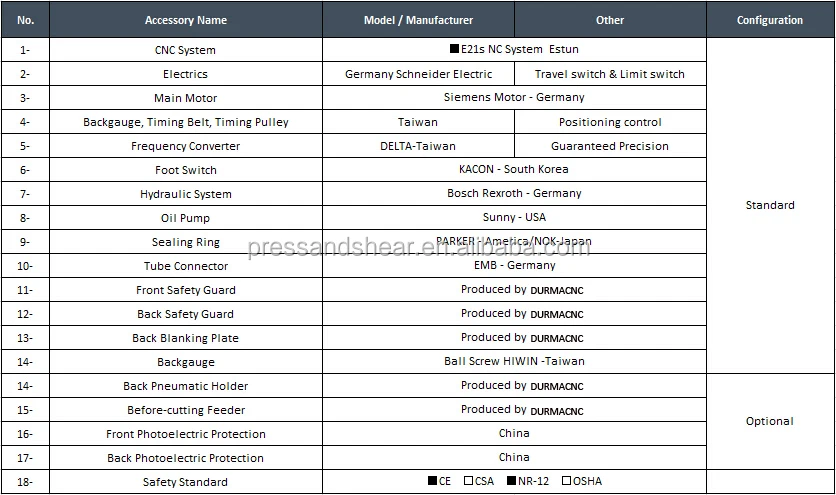 qc12k-shearing-machine