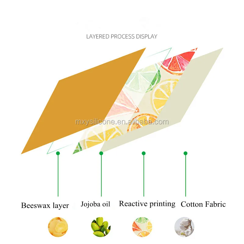 Hot sale recycle reusable cotton sandwich beeswax food wraps