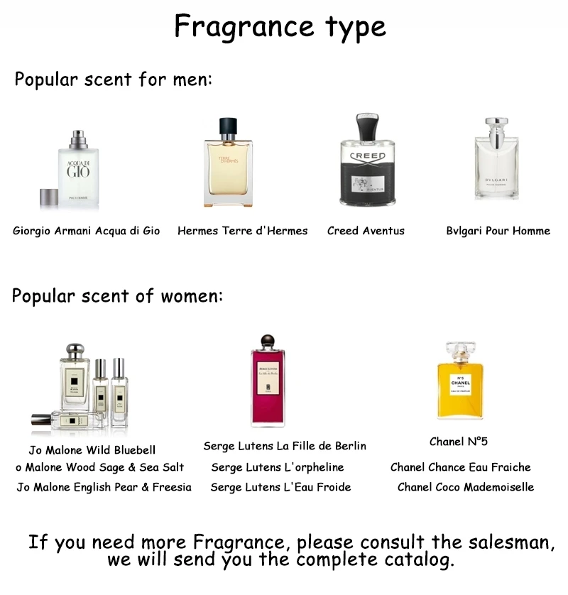  50ml *3 pcs Home Eau de Toilette Spray Women's Parfum