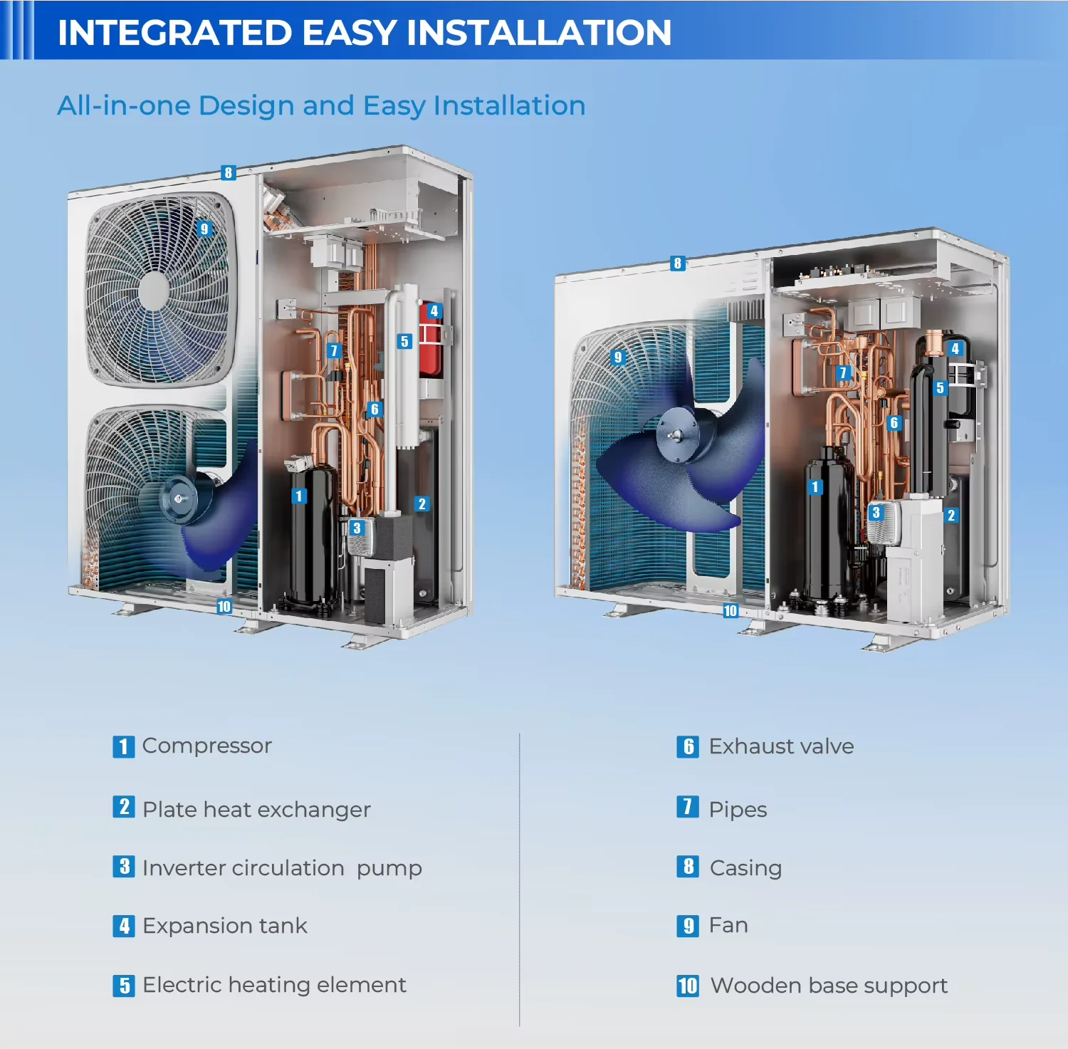 Mini Monobloc Heat Pump, R290, 8kw, 10kw - detail 34