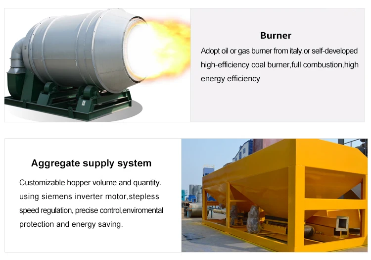 batch asphalt mixing plants