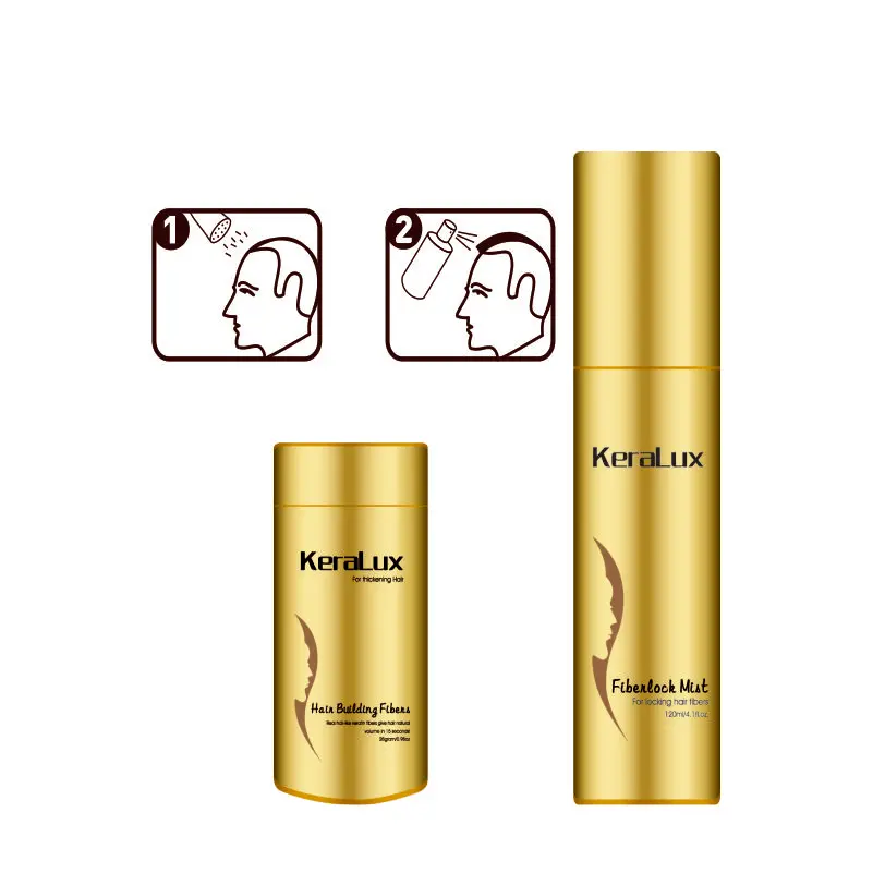 

Keralux Hairloss Treatment Fibers set spray building hair natural keratin hair fibers