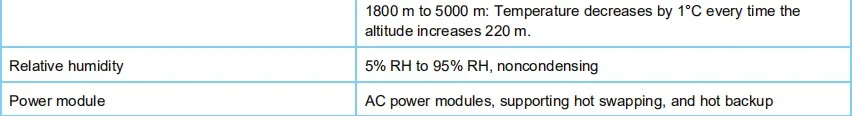 Huawei airengine9700 m настройка